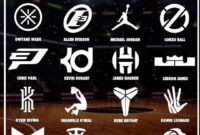 Player Of The Month Logo Nba Players Of The Month Infographic