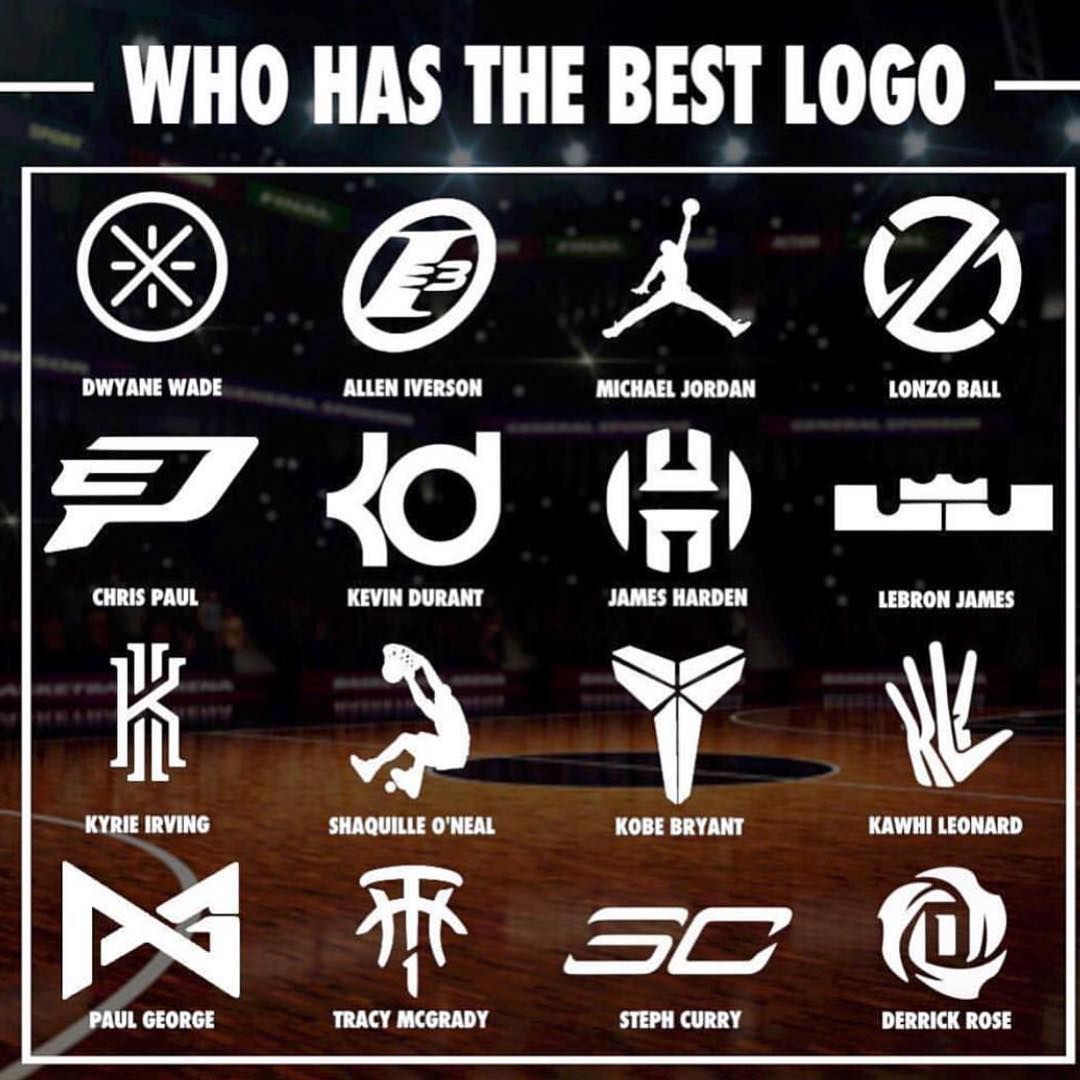 Player Of The Month Logo Nba Players Of The Month Infographic