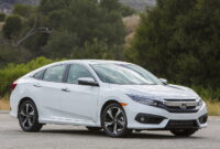 Honda Civic Hatchback White 2020 Honda Civic (platinum White Pearl) — Detailership™