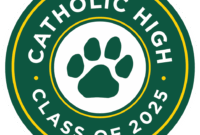 Future Class Of 2025 Class Of 2025: A Lot Can Change In A Year