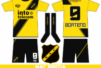Nac Breda How Nac Breda Interacts With Supporters [customer Story]