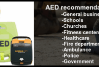 Aed Comparison Chart Aed Comparison Chart