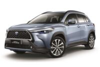 Toyota Cross 2025 Το 2025 η έκδοση παραγωγής του Toyota Sport Crossover Concept