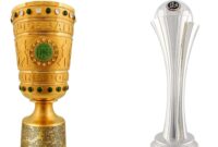 Dfb-pokal Jadwal Baru Senifinal Dan Final Liga Dfb Pokal