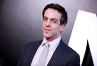 B.j. Novak Barefoot Los Angeles, Ca, Usa. 7th Nov, 2013. B.j. Novak At Arrivals For Saving