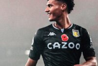 Ollie Watkins Aston Villa £75k-p/w Aston Villa Man Ollie Watkins Praised