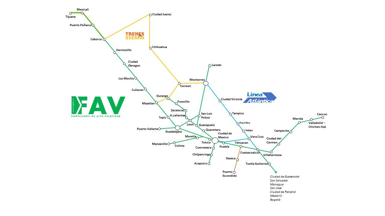 South America High Speed Rail South America And The Power Of Steam – History Of Government