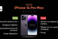 Iphone 14 Pro Max Black Jual Iphone 14 Pro Max 128 Gb Space Black