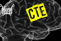 What Is A Cte Cte Think Do What Students