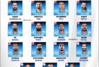 Champions Trophy 2025 India Vs Pakistan Pakistan Cricket Wallpapers
