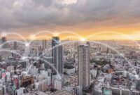 Future Business Trends 2025 Trend Report