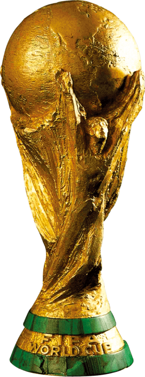 Icc Champions Trophy Cup Png Icc Cricket World Cup Trophy, Icc Cricket World Cup, Icc World Cup