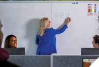 Spreekkamer Abn Amro Abn Amro Hoofdkantoor