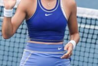 Emma Raducanu Playing Tennis Will Emma Raducanu Be Playing At The Dubai Tennis Championships? 🔸️