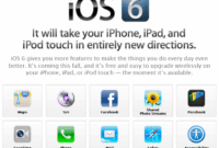 Iphone Ios 6 Weather Icon Ios 7