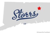 Street Map Of Storrs Ct Storrs, Connecticut Street Map Print