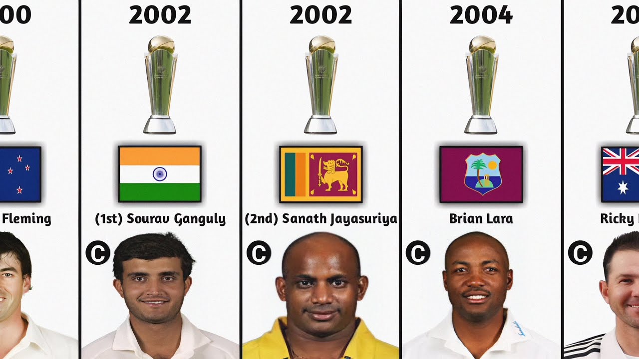 Champions Trophy 2025 Schedule Cricbuzz India Squad - Mika Sun
