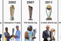 Icc Champions Trophy Hd Pictures Icc World Cup 2024 India Vs Australia