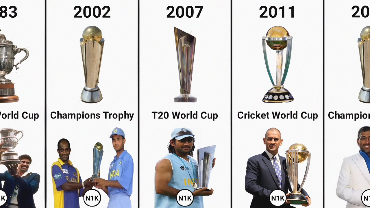 Icc Champions Trophy Hd Pictures Icc World Cup 2024 India Vs Australia