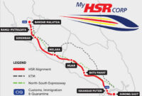 Kuala Lumpur Singapore High Speed Rail Kuala Lumpur Constructionplusasia