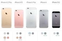 Apple Iphone 6 Plus Smart Announces Iphone 6 And Iphone 6 Plus Availability In Philippines!