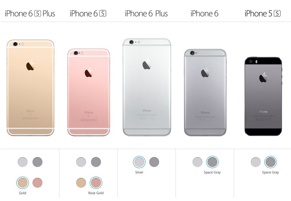 Apple Iphone 6 Plus Smart Announces Iphone 6 And Iphone 6 Plus Availability In Philippines!