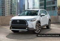 2025 Toyota Corolla Cross First-ever 2025 Toyota Corolla Cross Electric Arrives To Show The