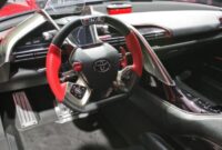 2025 Toyota Mr 2 Will The Stunning 2025 Toyota Mr2 Ever Be Coming?