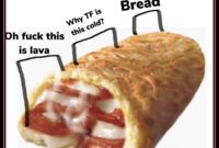 Lavar Ball Neva Lost Meme Bread Cloud Recipe Diy May