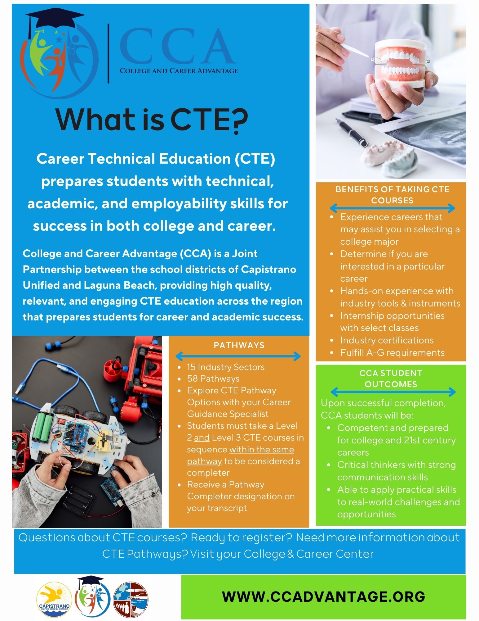Cte Work Experience Examples Fillable Online Examples Of Work Experience Fax Email Print