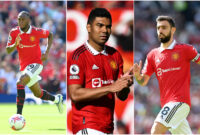 Ronaldo Manchester United Player Of The Month Cristiano Ronaldo Has Been Voted Manchester United's Player Of The