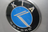 Abn Amro Logo History History Of All Logos: All Kia Logos