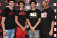 Lavar Ball Basketball League Lavar Ball: 5 Fast Facts You Need To Know