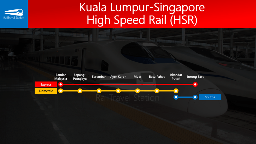 Malaysia Singapore High Speed Rail Speed High Rail Malaysia Singapore Hsr Project Kl Rage Economic Boost Track Still Distance Propsocial