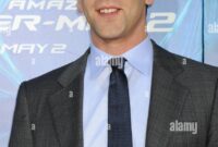 B.j. Novak Alistair Smythe Top 48+ Imagen Bj Novak Spiderman