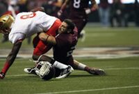 Cte And Concussions Unraveling The Mystery Of Concussions And Cte: A New Perspective