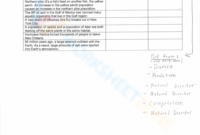 Earth 2025 Population Explosion Aftermath Worksheet Free Printable Human Population Growth Worksheet