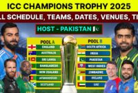 Icc Champions Trophy 2025 Logo Pakistan Won't Host Icc Champions Trophy 2025