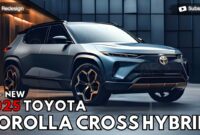 2025 Toyota Corolla Cross/hybrid 2025 Toyota Corolla Cross Price And Specifications