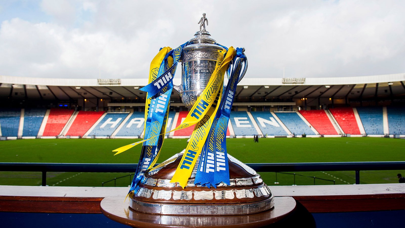 Scottish Cup Scottish Cup / When Is The Scottish Cup Fifth Round Draw?