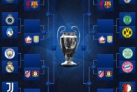 Champions League On Time – How to watch the 2025-26 uefa champions league season: match schedules … Champions League On Time – How to watch the 2025-26 uefa champions league season: match schedules …