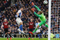 Football Score Live Today – Match preview Football Score Live Today – Match preview