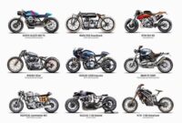 Resultado Do Jogo Do Brasil Hoje Feminino – Cafe racer types