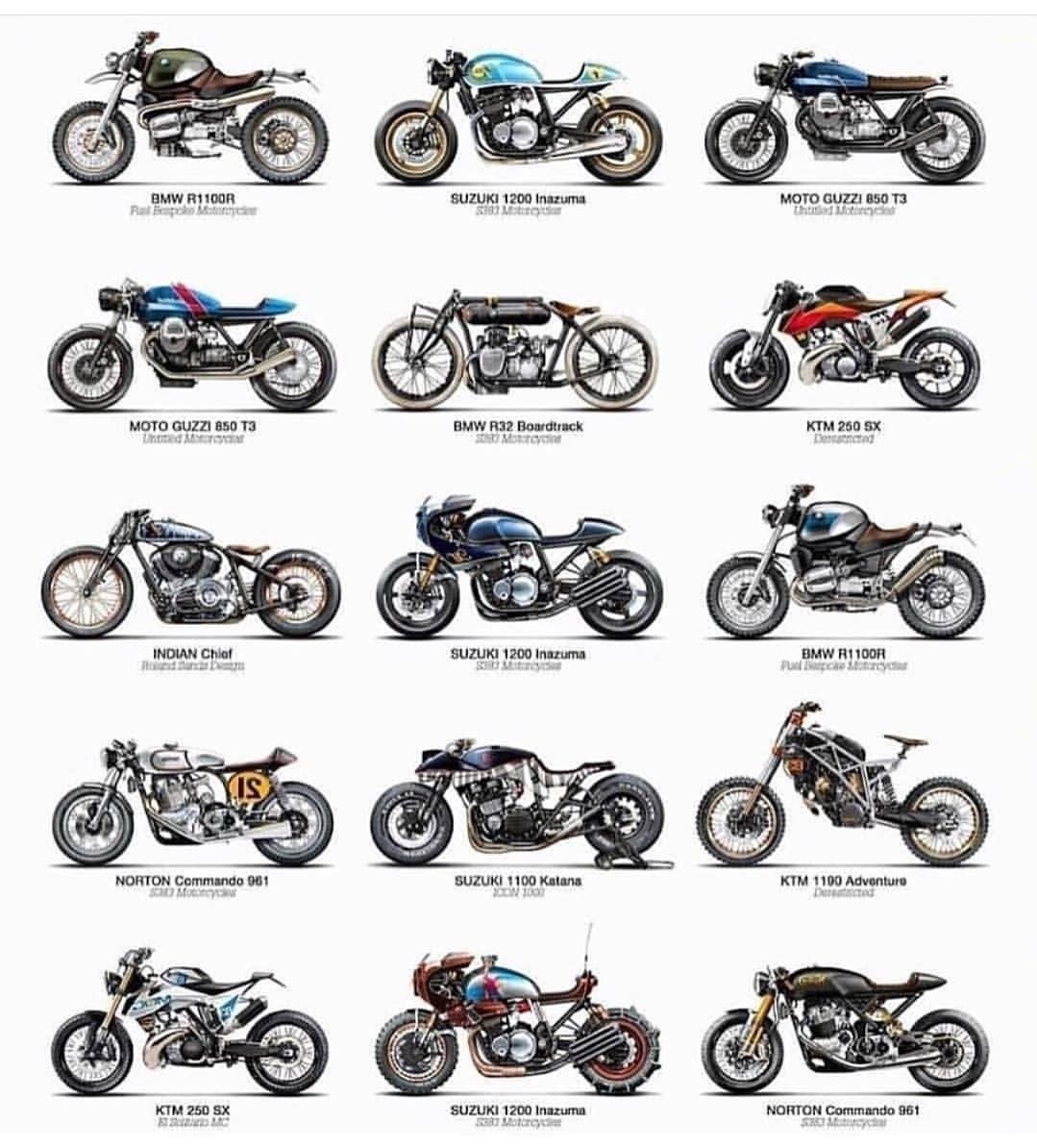 Resultado Do Jogo Do Brasil Hoje Feminino – Cafe racer types