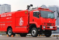 Micah Richards Jamie Carragher Thierry Henry – 消防車が大集合!横浜市消防局 防災イベント「未来を守れ in bosen」 Micah Richards Jamie Carragher Thierry Henry – 消防車が大集合!横浜市消防局 防災イベント「未来を守れ in bosen」