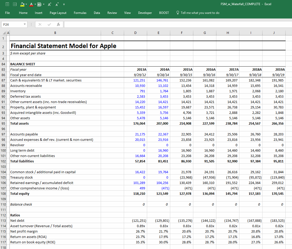 Latest News In The Philippines Today – 3-statement model