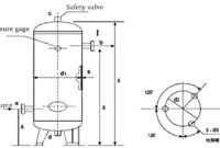 Wayne Rooney Age 2031 – air receiver tank sizing+calculation at loren griffith blog Wayne Rooney Age 2031 – air receiver tank sizing+calculation at loren griffith blog