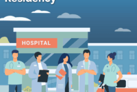 Do You Know Poster Design – 10 best doctor of osteopathic do schools in us Do You Know Poster Design – 10 best doctor of osteopathic do schools in us