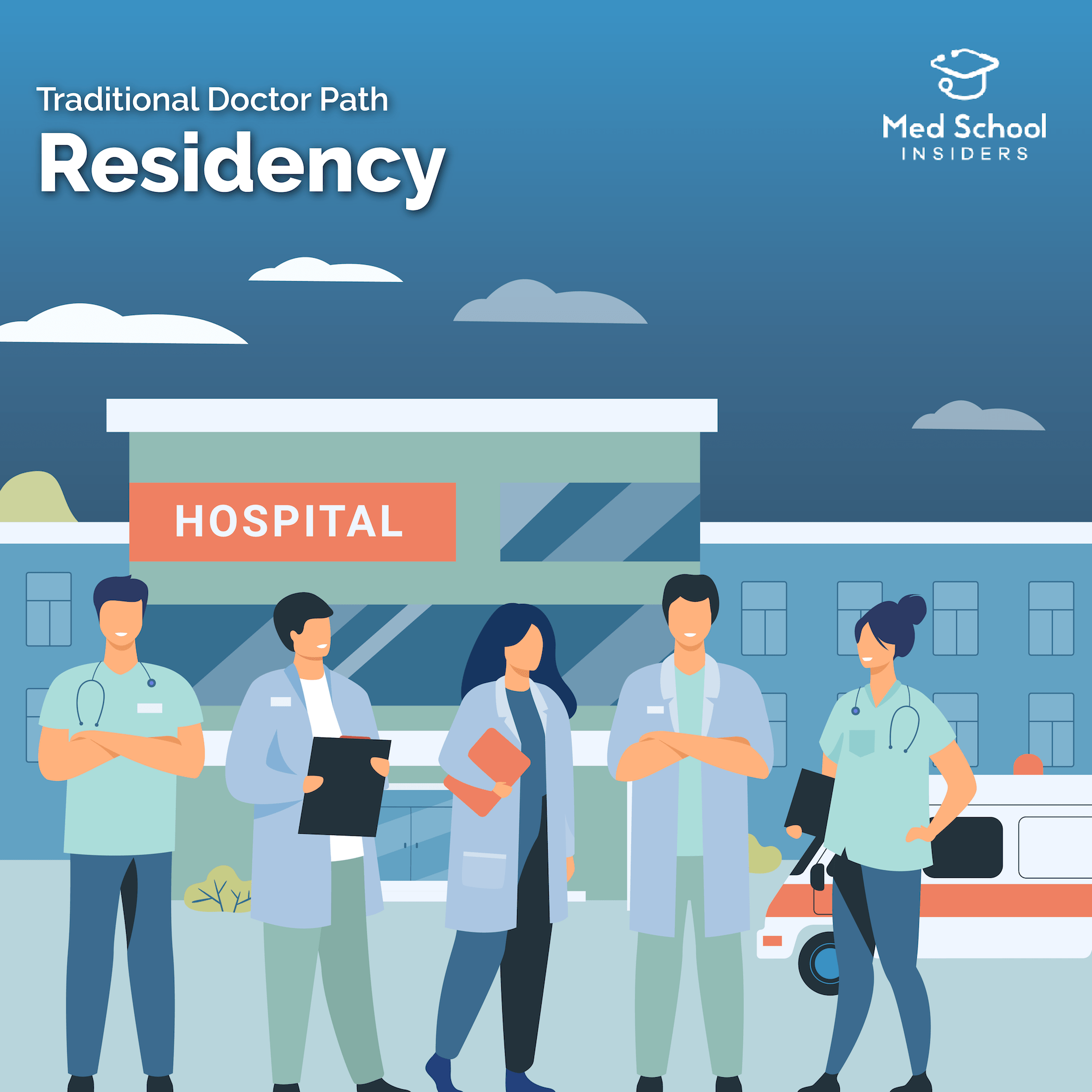 Do Norway And Sweden Have A Rivalry – What degree is a do? exploring osteopathic medicine