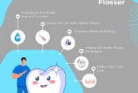 John Hartson Net Worth – Water flosser: benefits of using it John Hartson Net Worth – Water flosser: benefits of using it